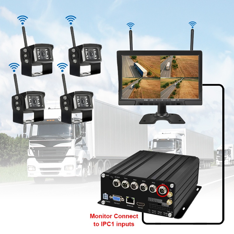10.1 انچ 7ch وائرلیس HDD موبائل NVR سسٹم