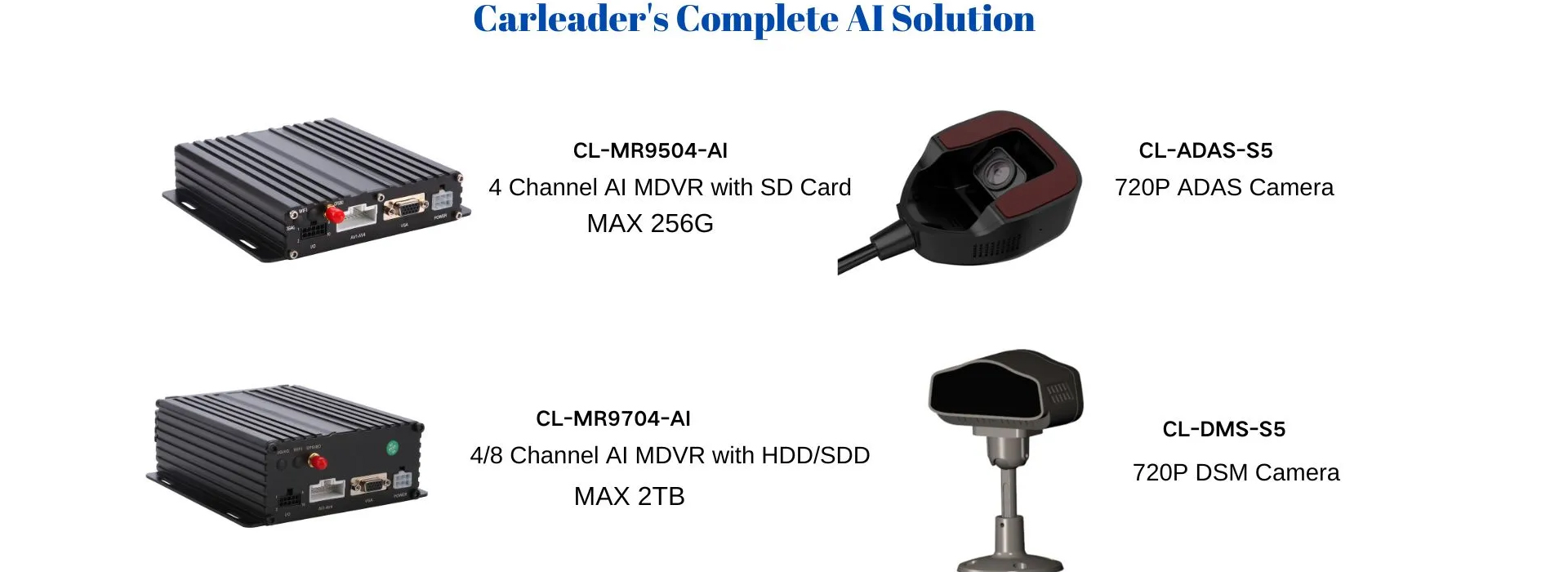 AI MDVR کٹ