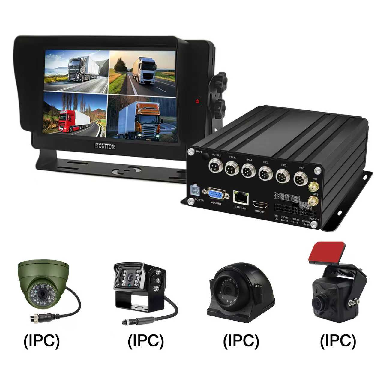 4CH 1080P IPC HDD گاڑی NVR 4CH 1080P IPC HDD گاڑی NVR